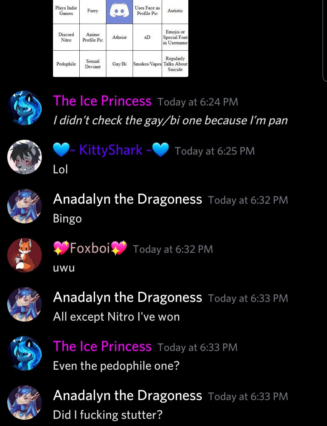 Good Anime Usernames For Discord to anime for everyone