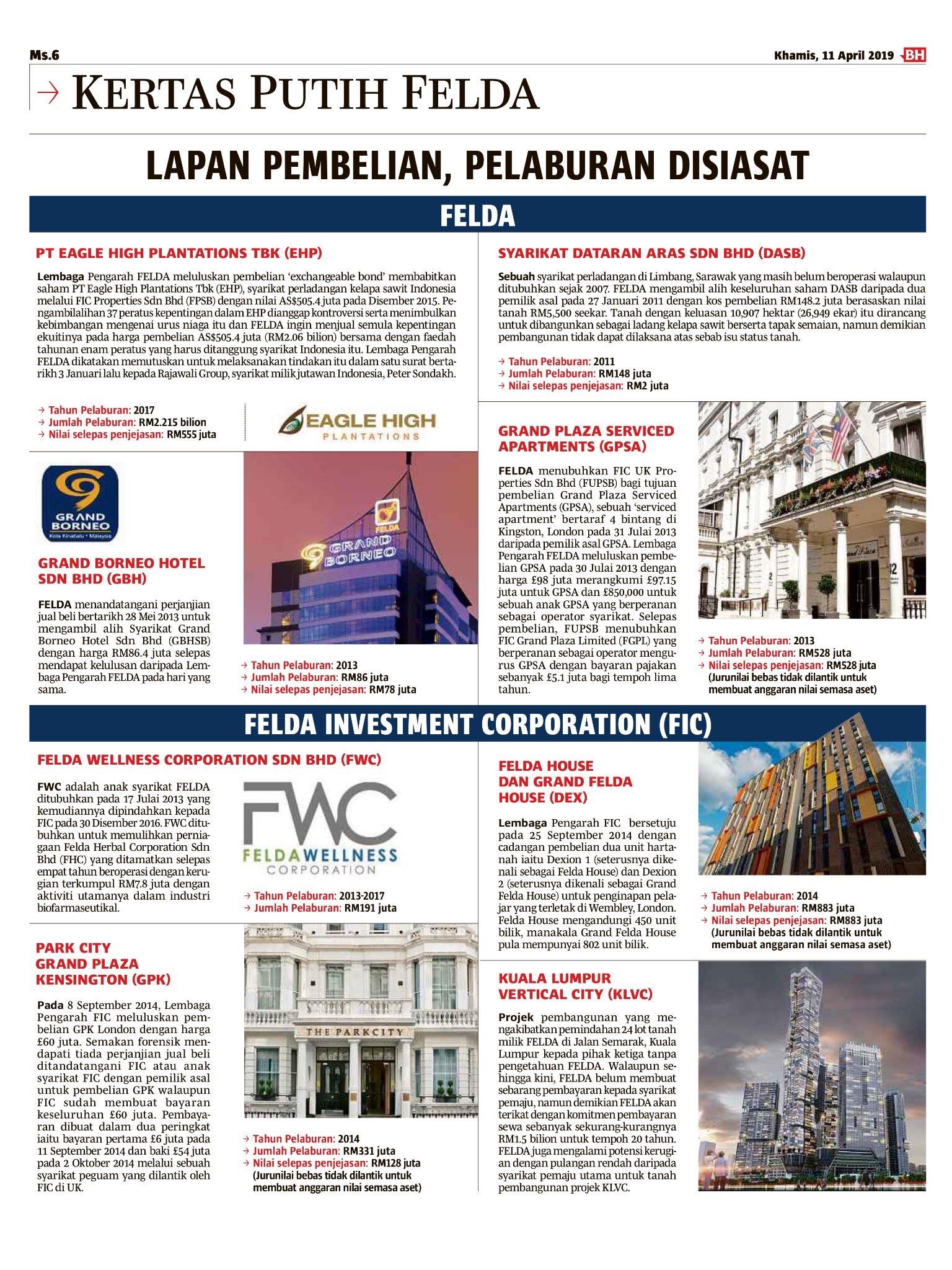 Kertas Putih FELDA malaysia