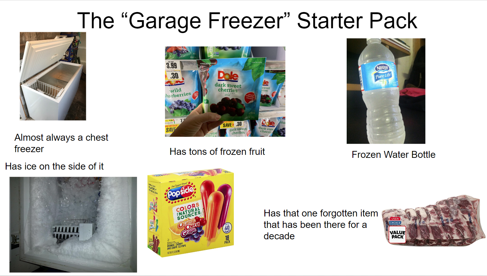 The "Garage Freezer" starter pack r/starterpacks