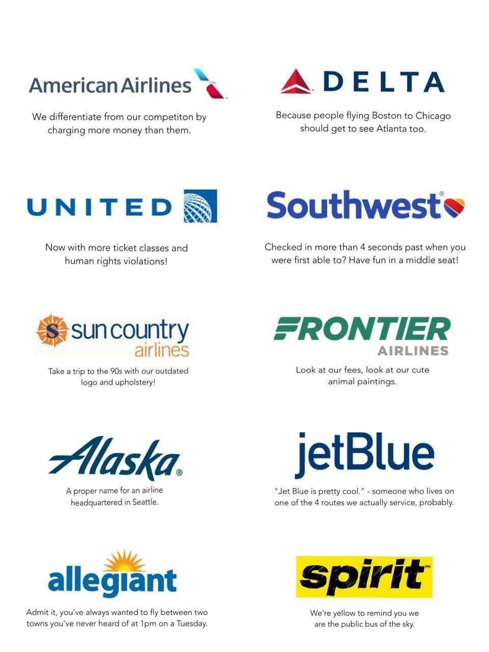 If airline slogans were true... (Credit Twitter Simply_Aviation) r