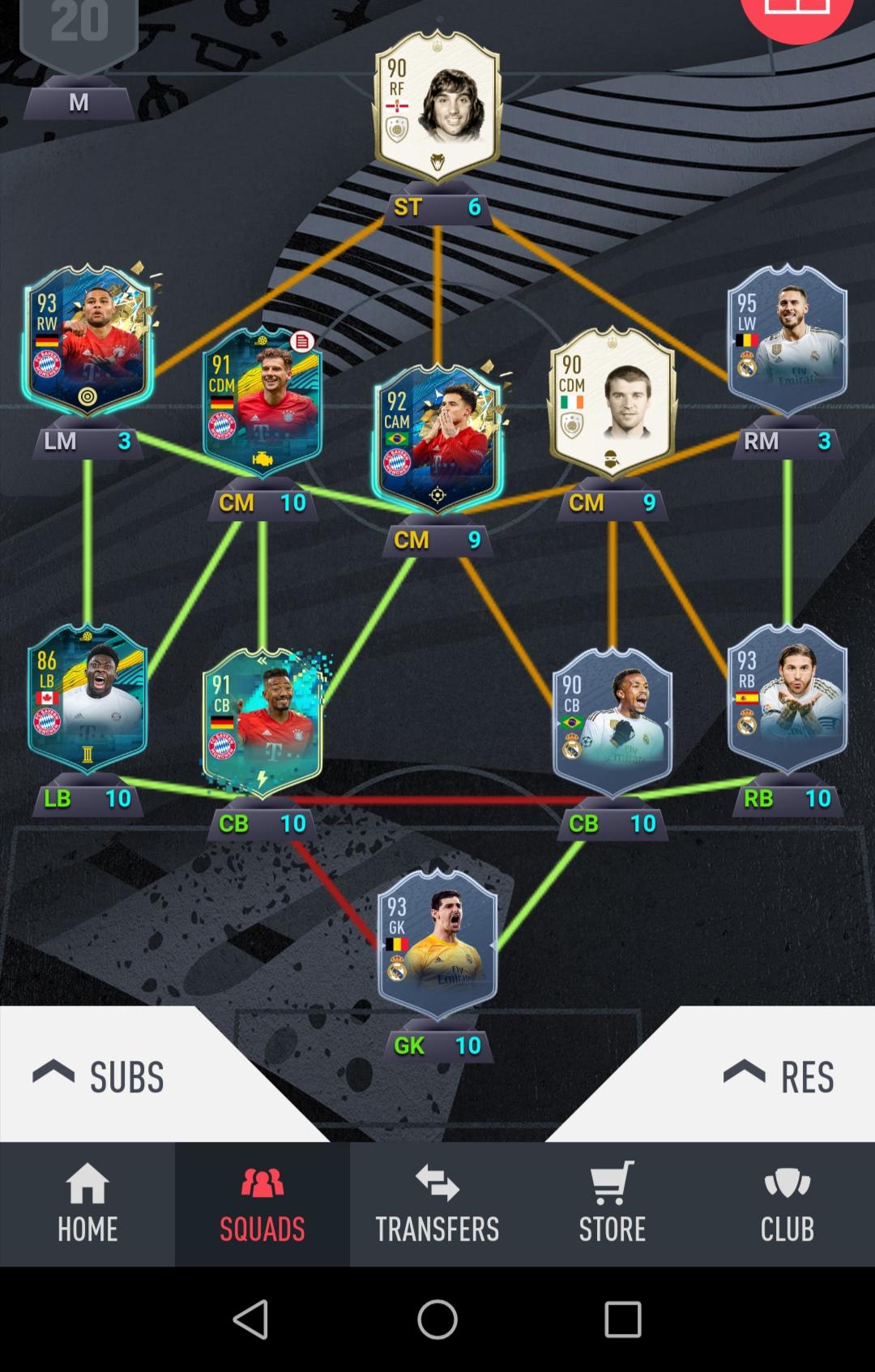 This the best formation for this squad r/fut