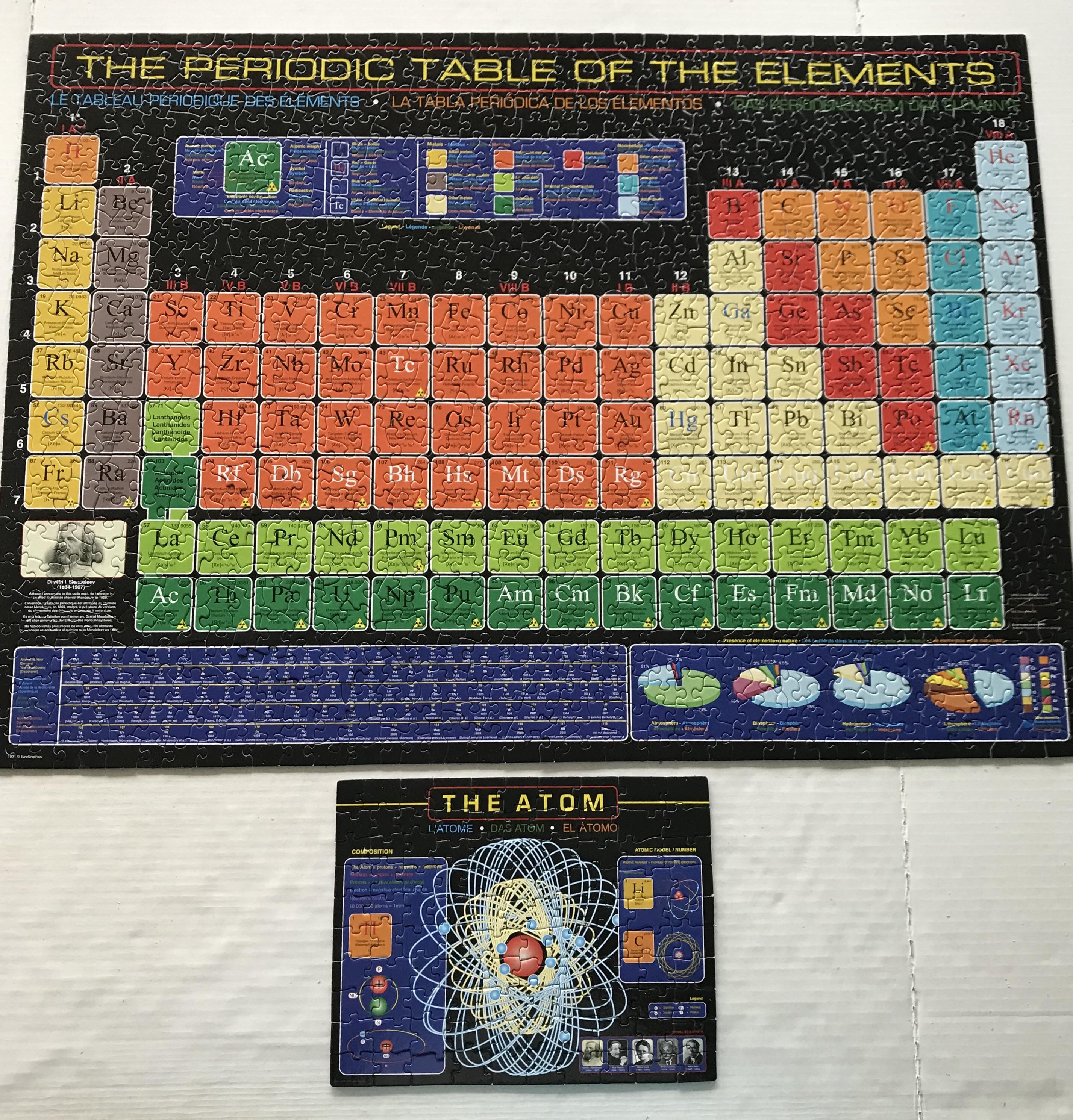 The Periodic Table Of The Elements The Atom 1000 Pieces Eurographics Jigsawpuzzles