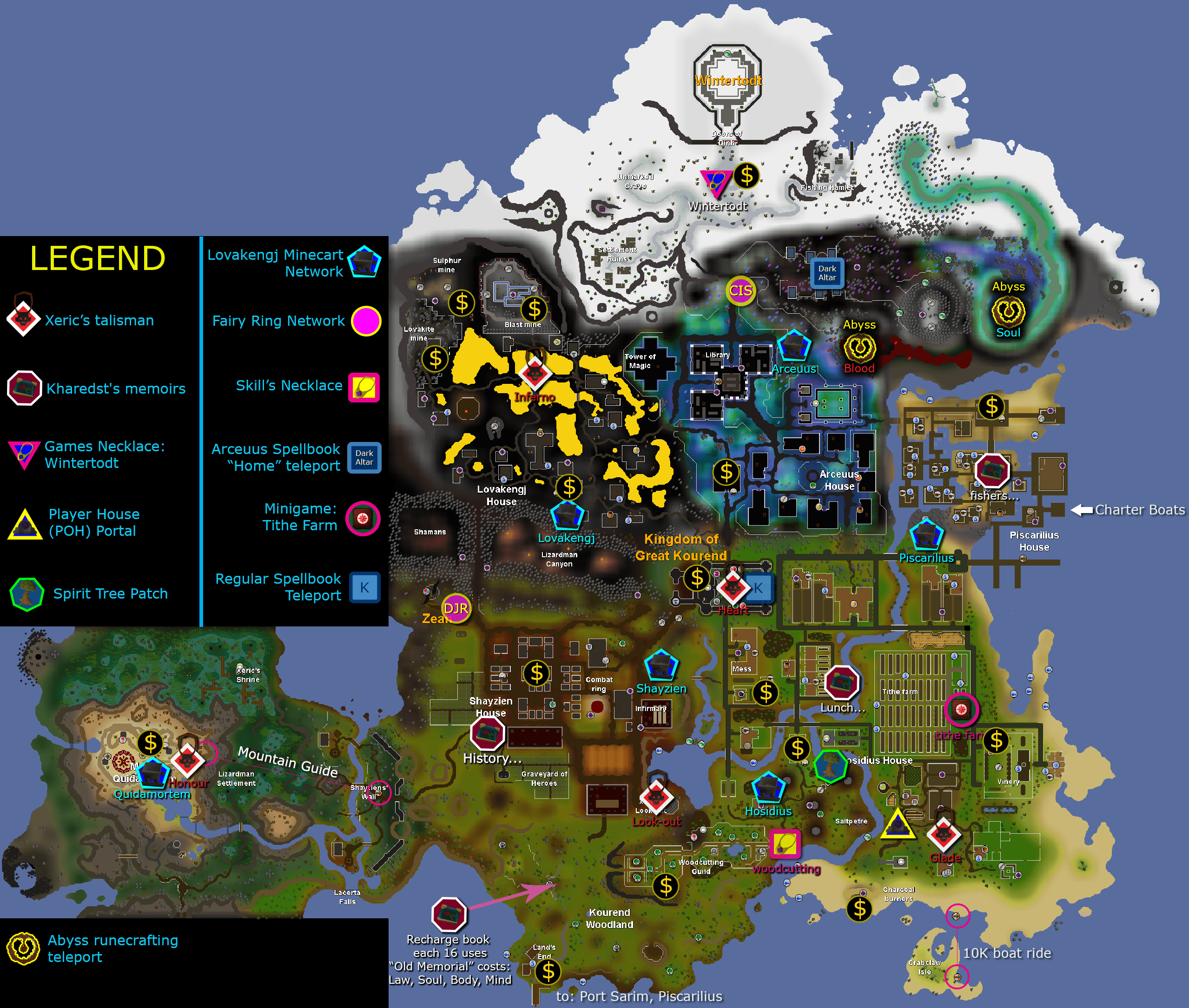 Kourend/Zeah Travel Map current Oct 16, 2018 r/2007scape