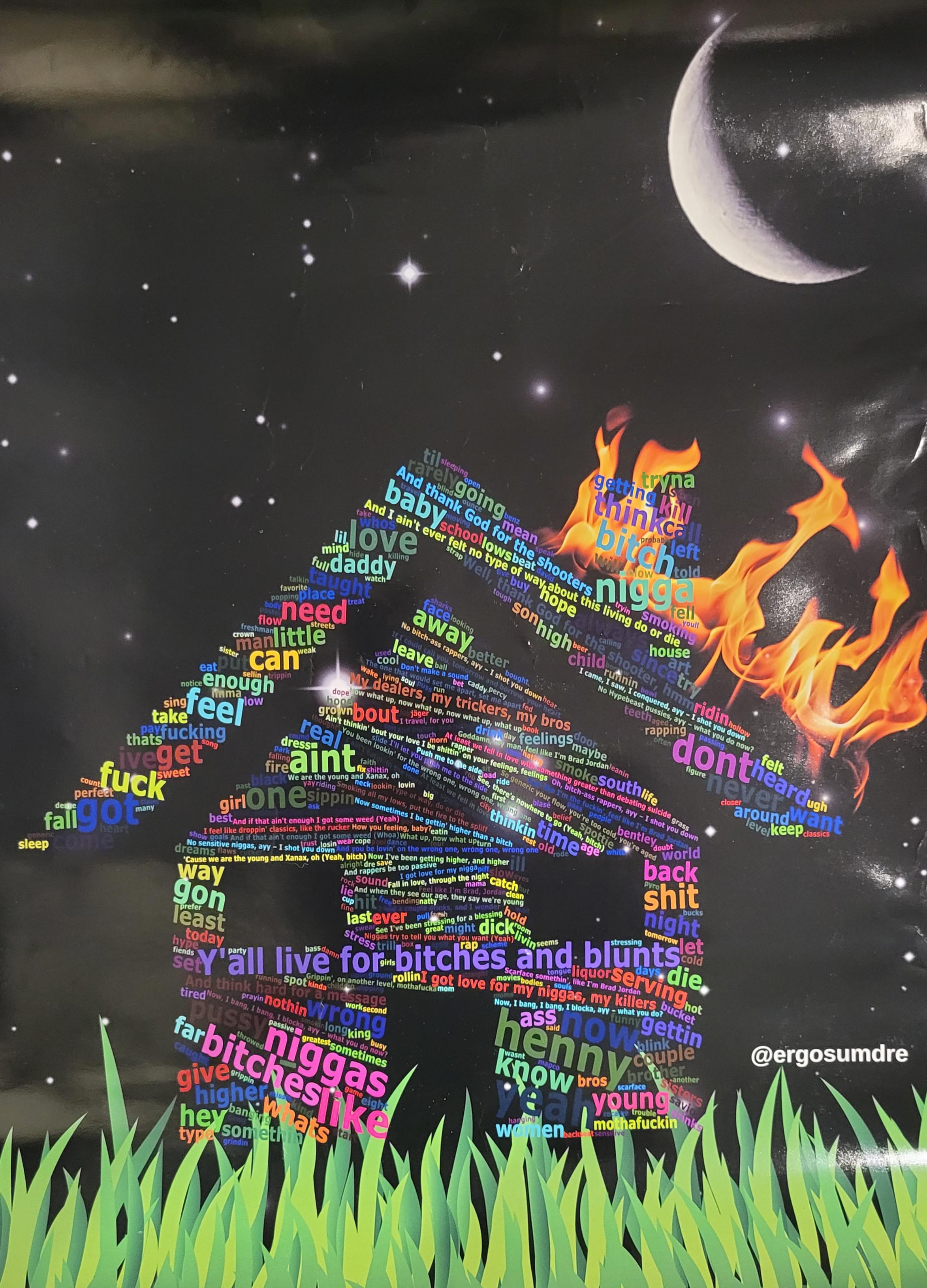 The House Is Burning ft all of Zays Lyrics r/IsaiahRashad