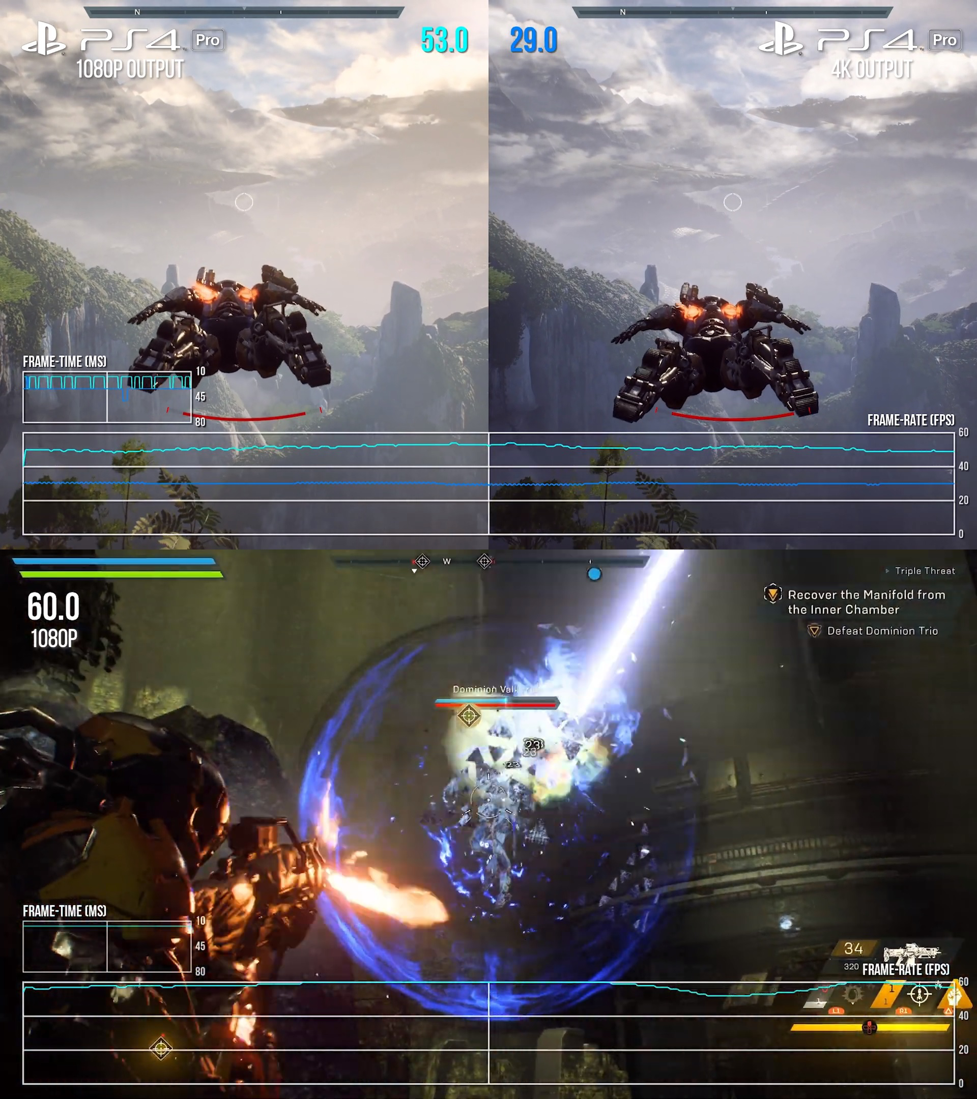 [Image]Set your PS4 Pro to 1080P output mode makes Anthem run on 60fps
