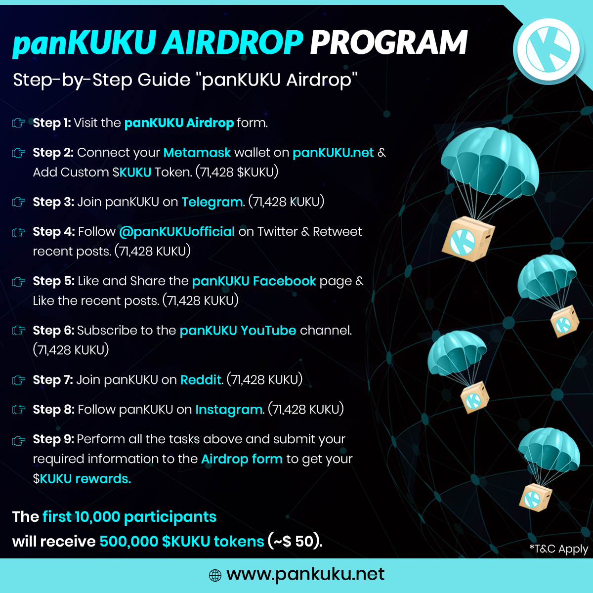 Complete StepbyStep Guide to 'panKUKU Airdrop' pankuku_official