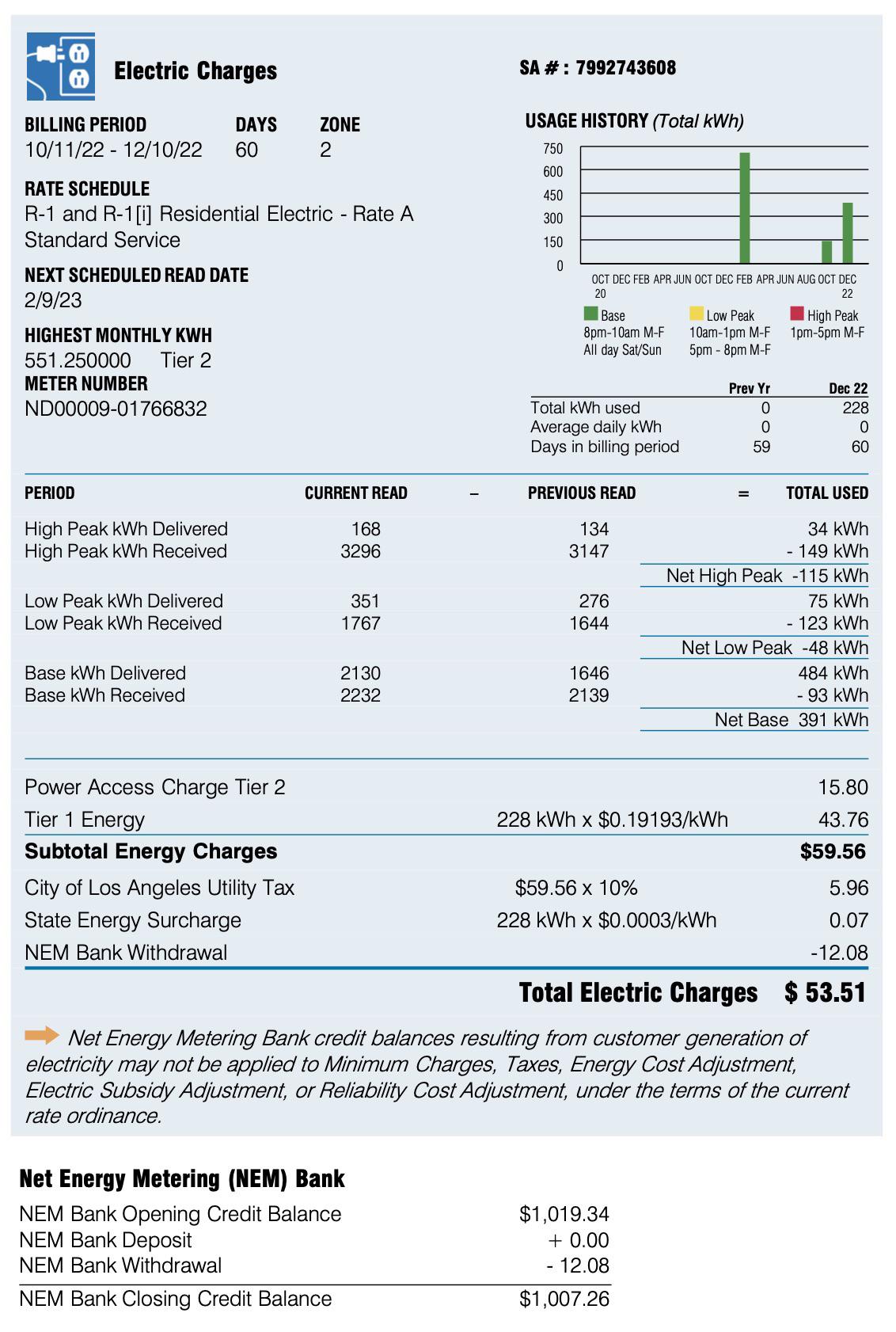 LADWP Billing Question r/TeslaSolar