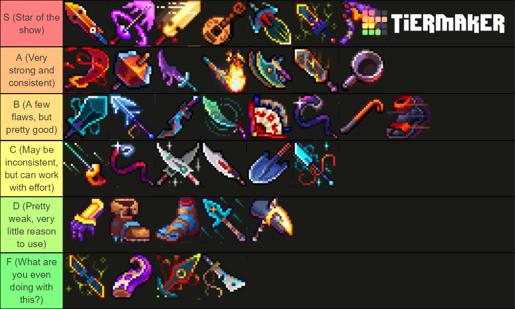 Solo leveling arise tier list weapon