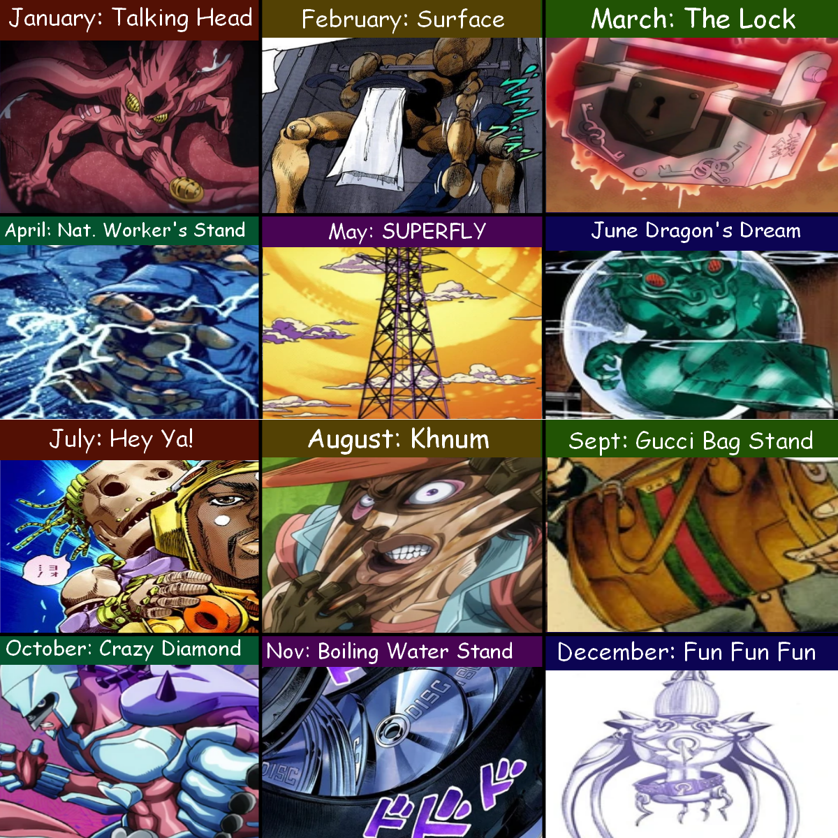 Your Birth Month Determines Your Stand (There are some Stands from