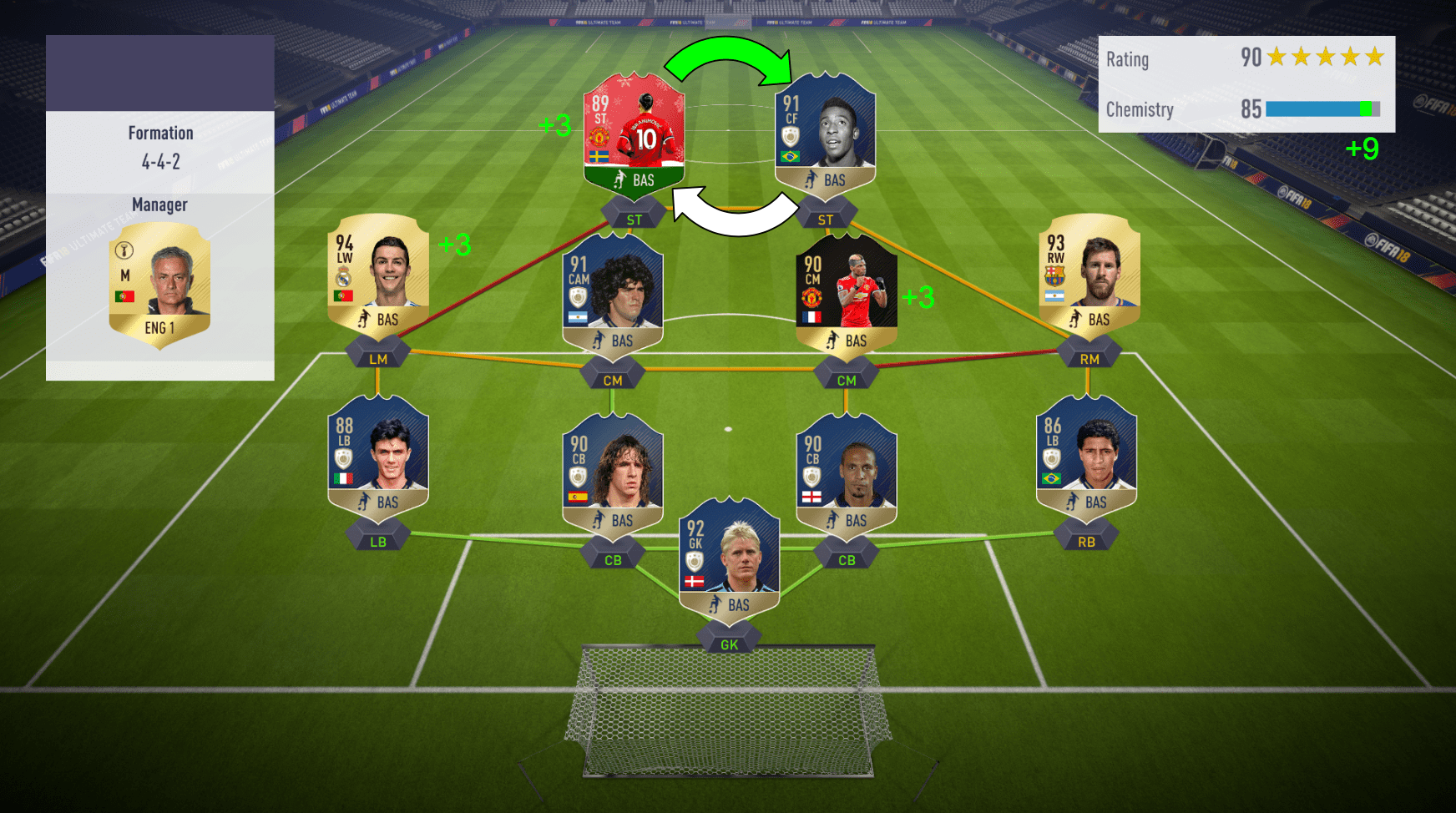 This week's Featured Squad Battles Team is really triggering me FIFA