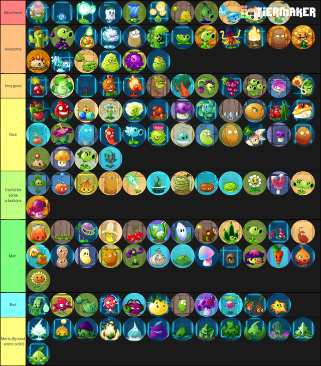 My PVZ 2 Tier list (Read desc) PlantsVSZombies