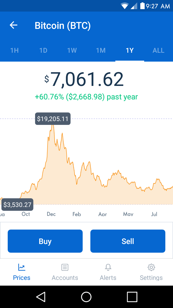 Earn free bitcoins reddit