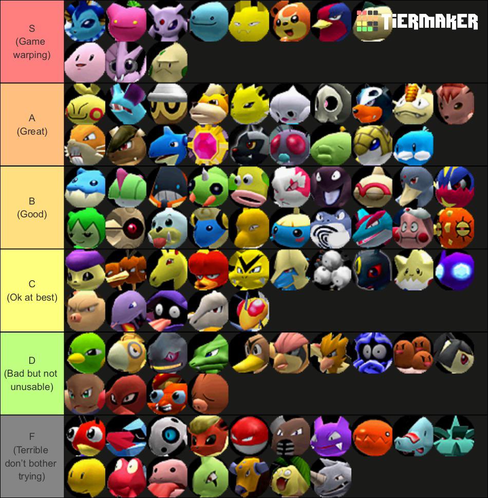 Pokémon XD Gale of darkness tier list! r/nuzlocke