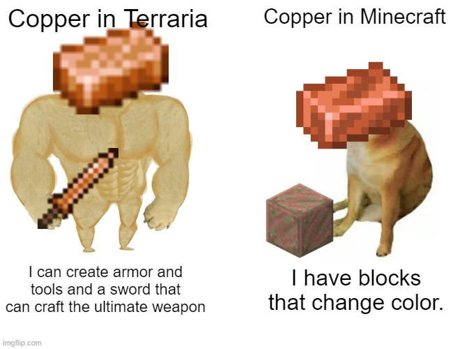 I know Minecraft's copper has more uses, but Terraria's copper is still