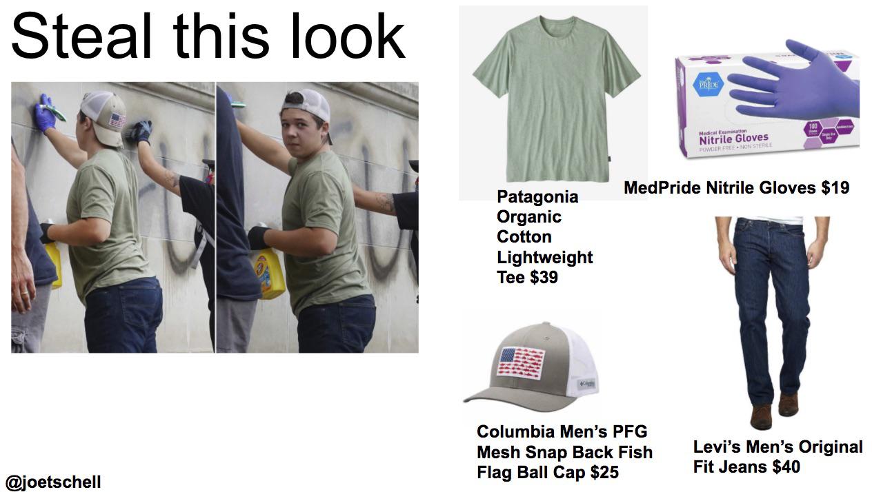 Halloween costume 2020 r/memes