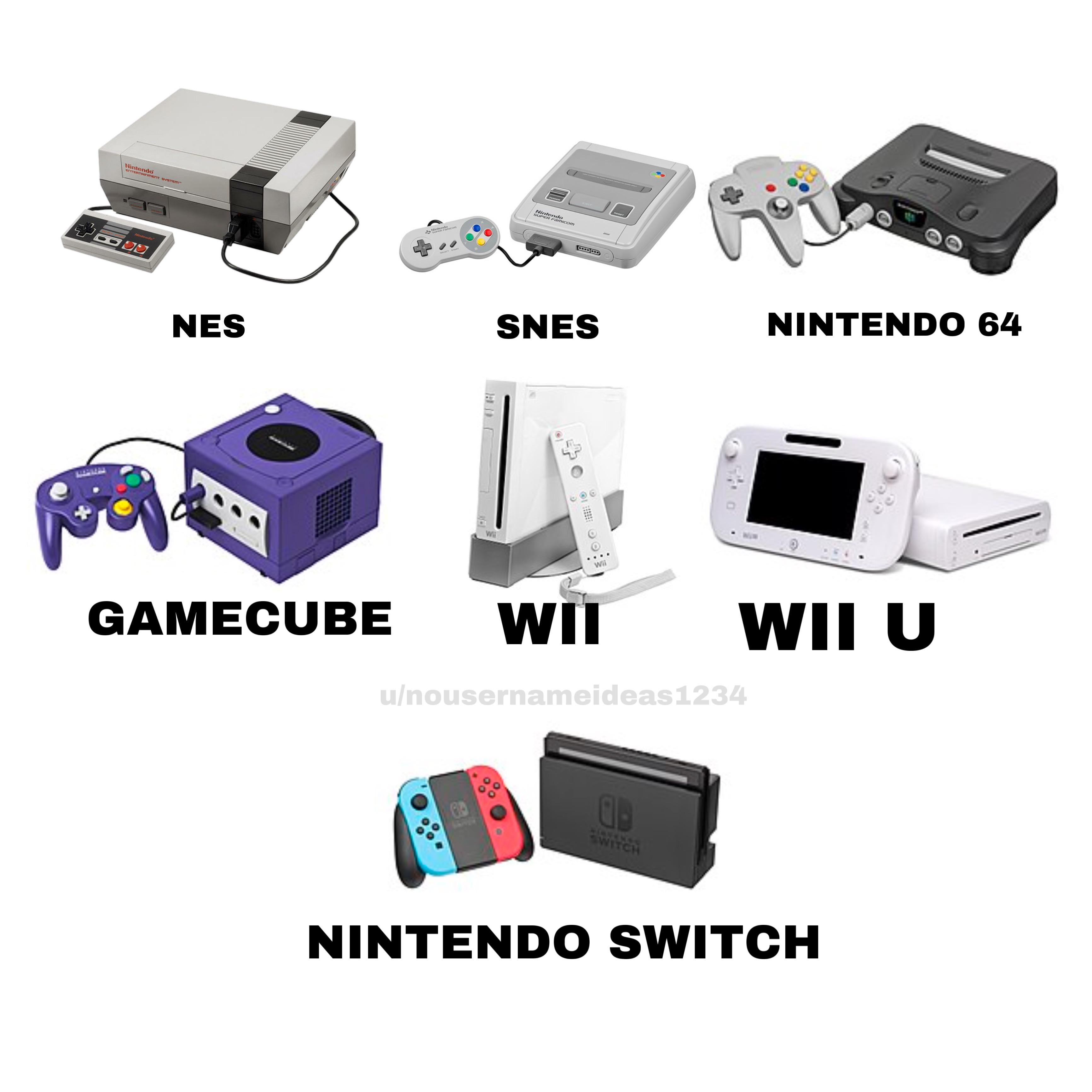 If you ever had a Nintendo home console what was your first one? r