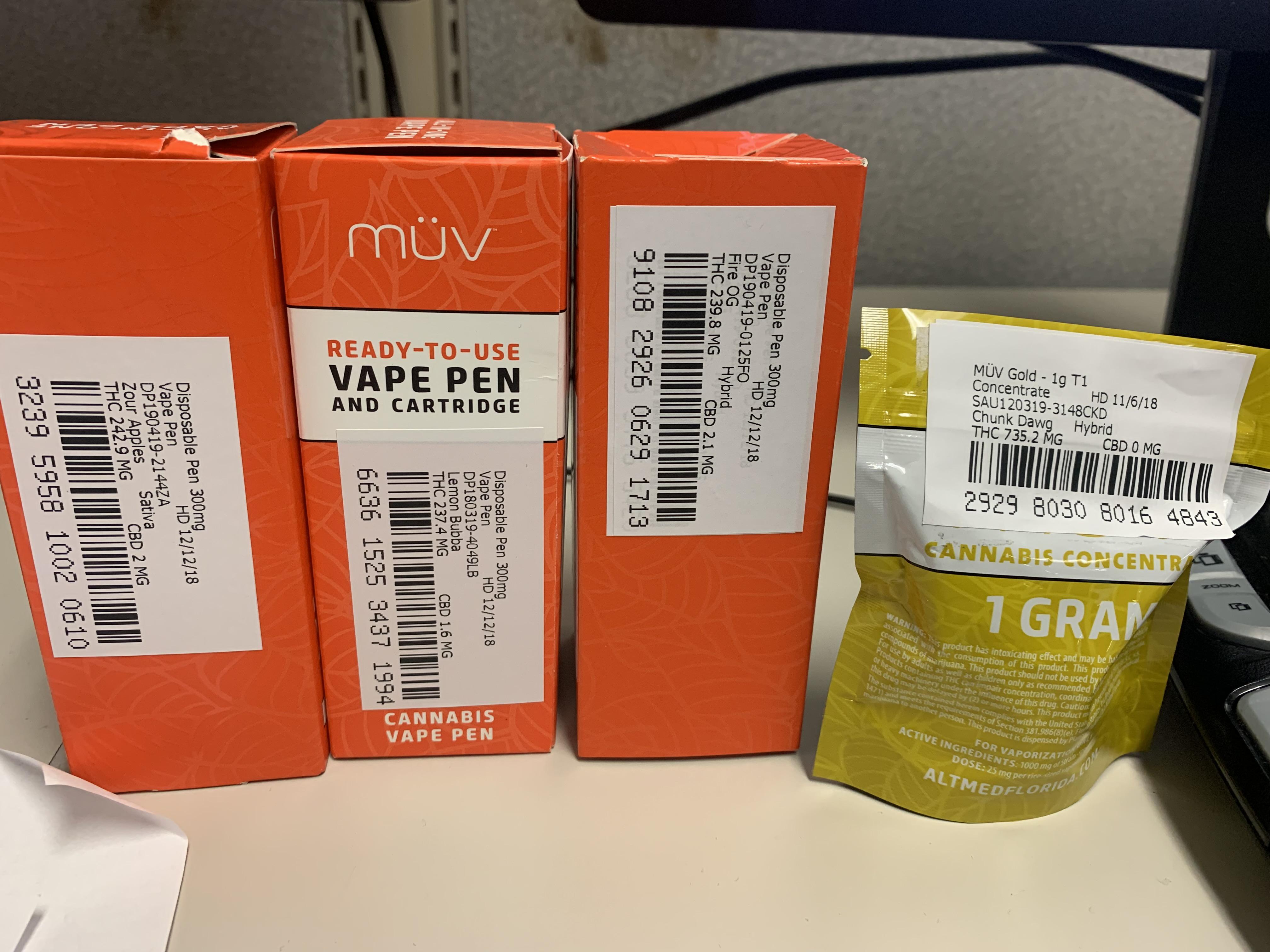 MUV Wellington Today ! r/FLMedicalTrees