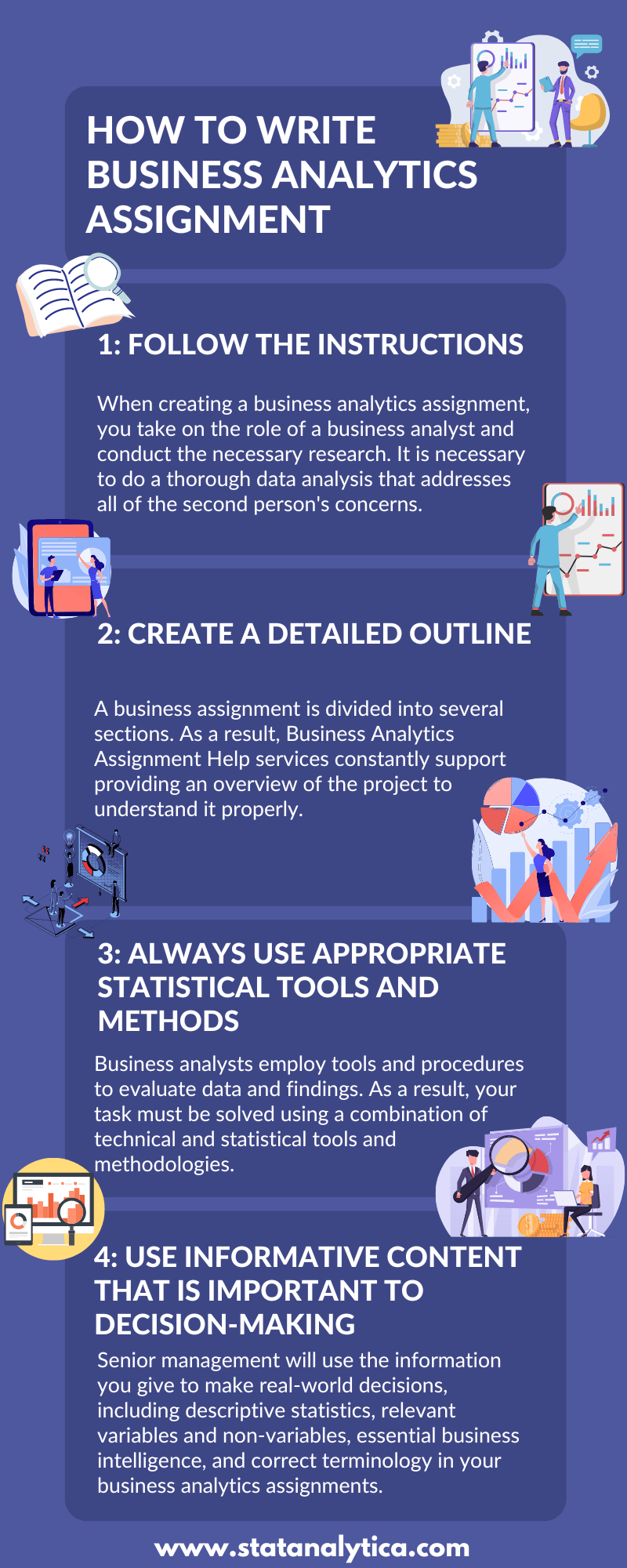 How To Write Business Analytics Assignment r/Knowledge_Center