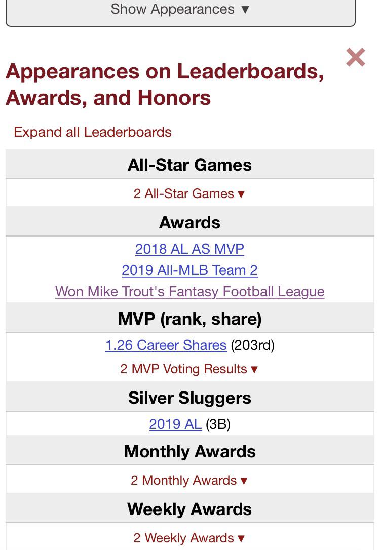 194 best Baseball Reference images on Pholder Baseball, Baseballcards and New York Mets