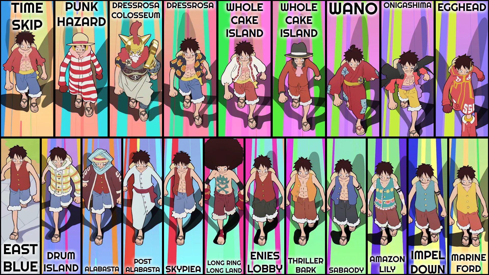 ALL LUFFY OUTFITS FROM ‘ASSU’ r/OnePiece