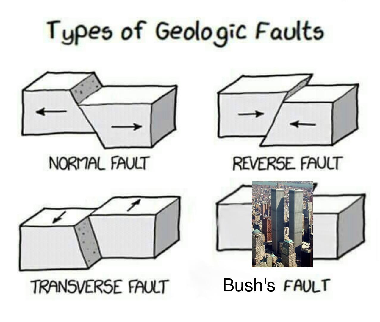 Jet fuel doesn't melt steel beams r/funny