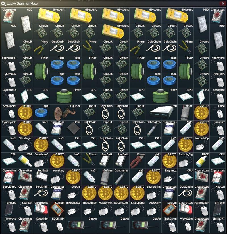 Happy Scav Junkbox r/EscapefromTarkov