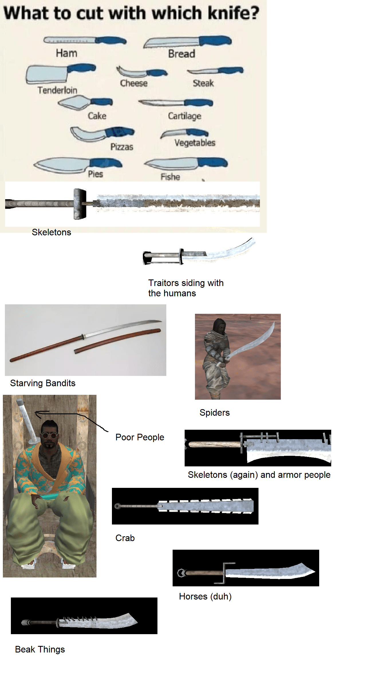 Pocket Guide to Kenshi Knife Usage r/Kenshi
