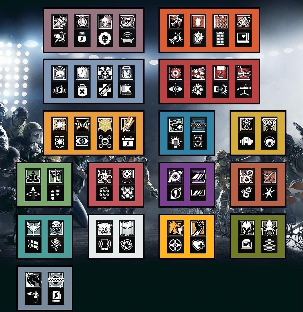 All of the new operator gadget icons in TTS Rainbow6