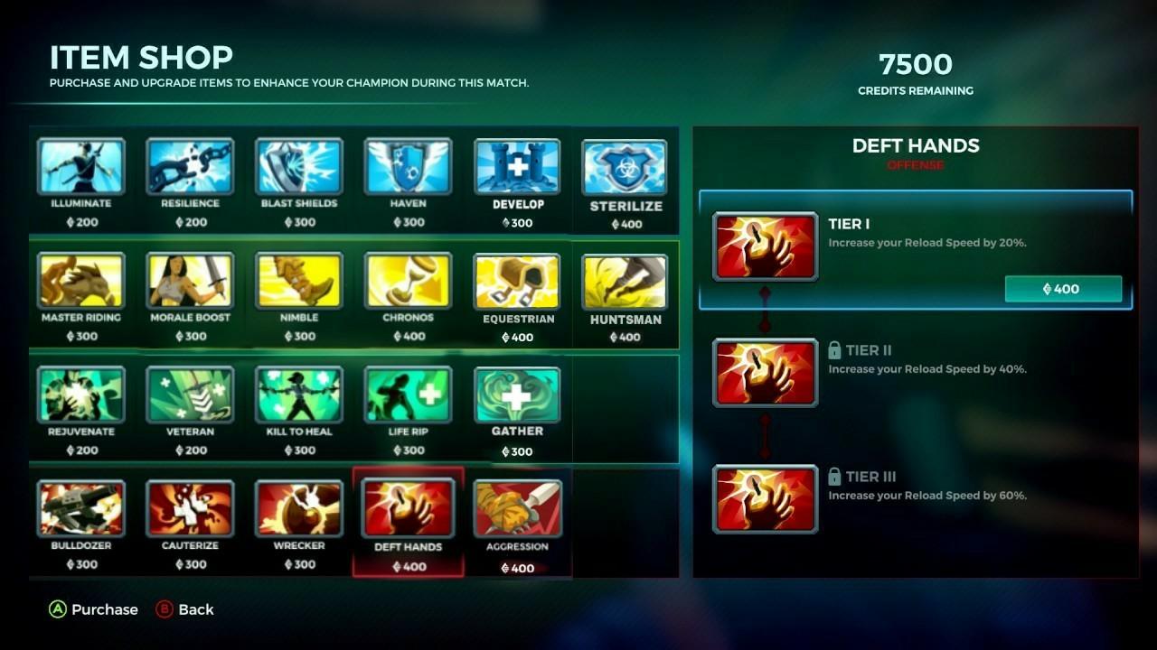 This is how item store used to look like, all info about the old items
