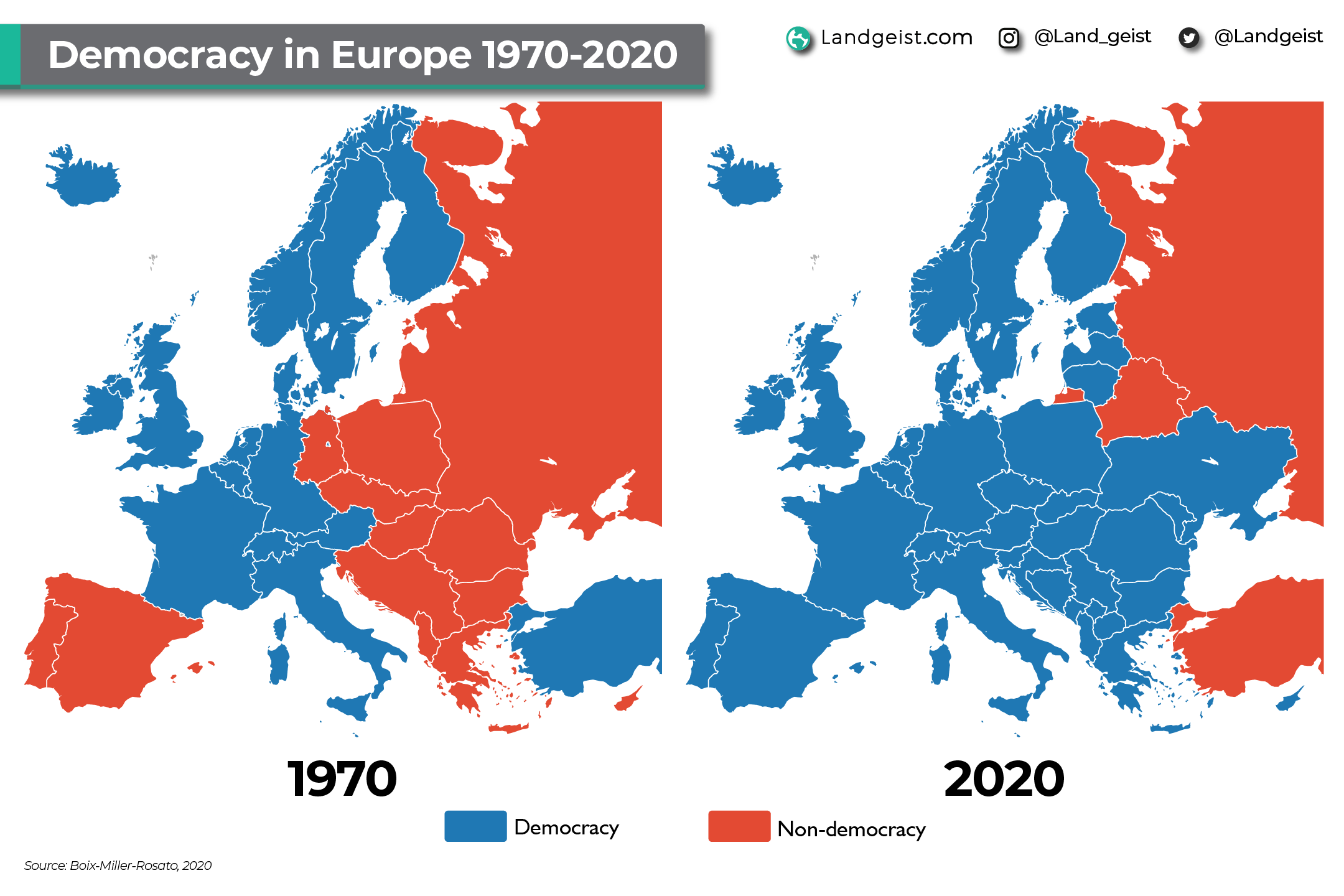 Democracy in Europe, 1970 vs. 2020 [Source Landgeist] MapPorn