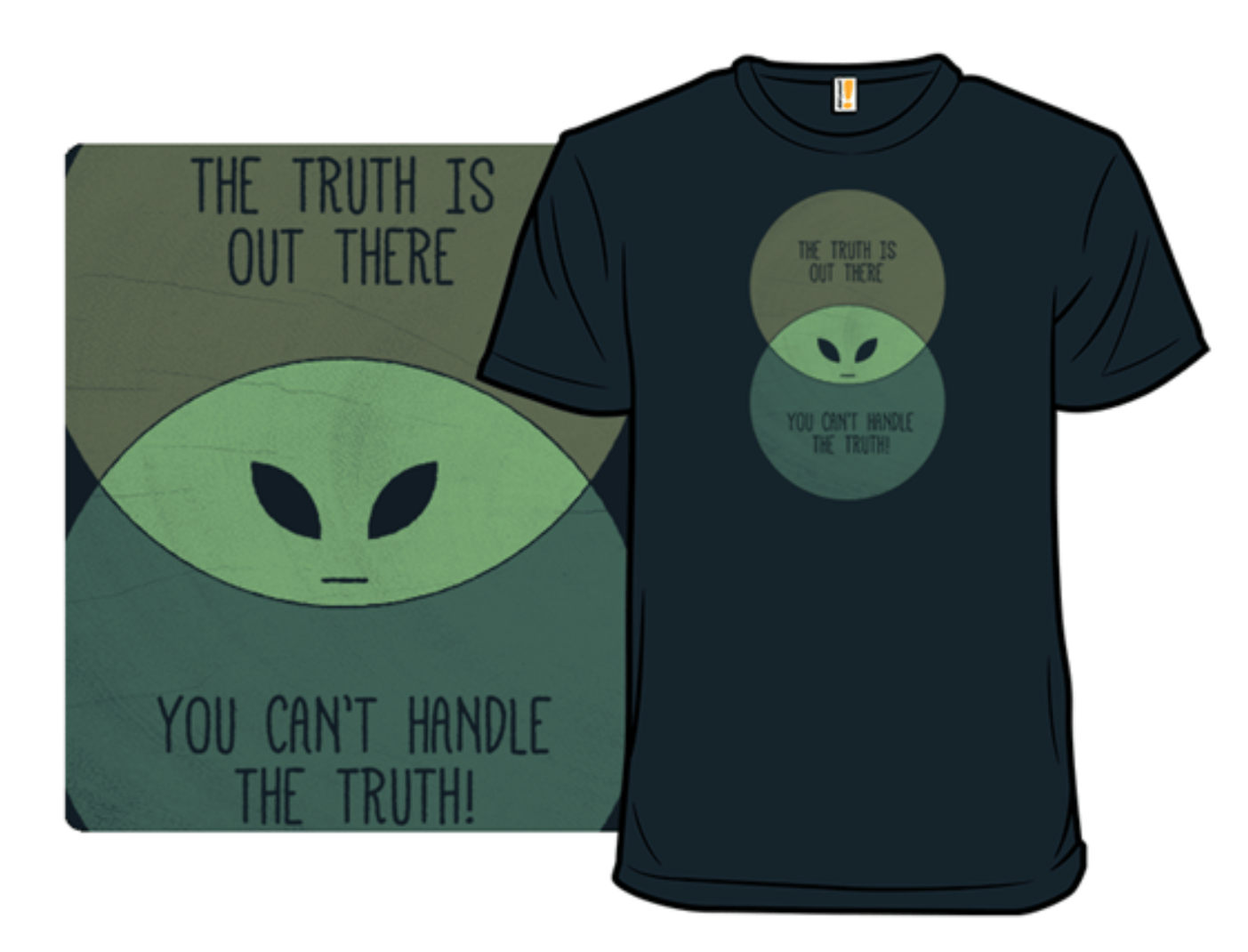 The Truth Is Out There You Can't Handle the Truth r/AncientAliens