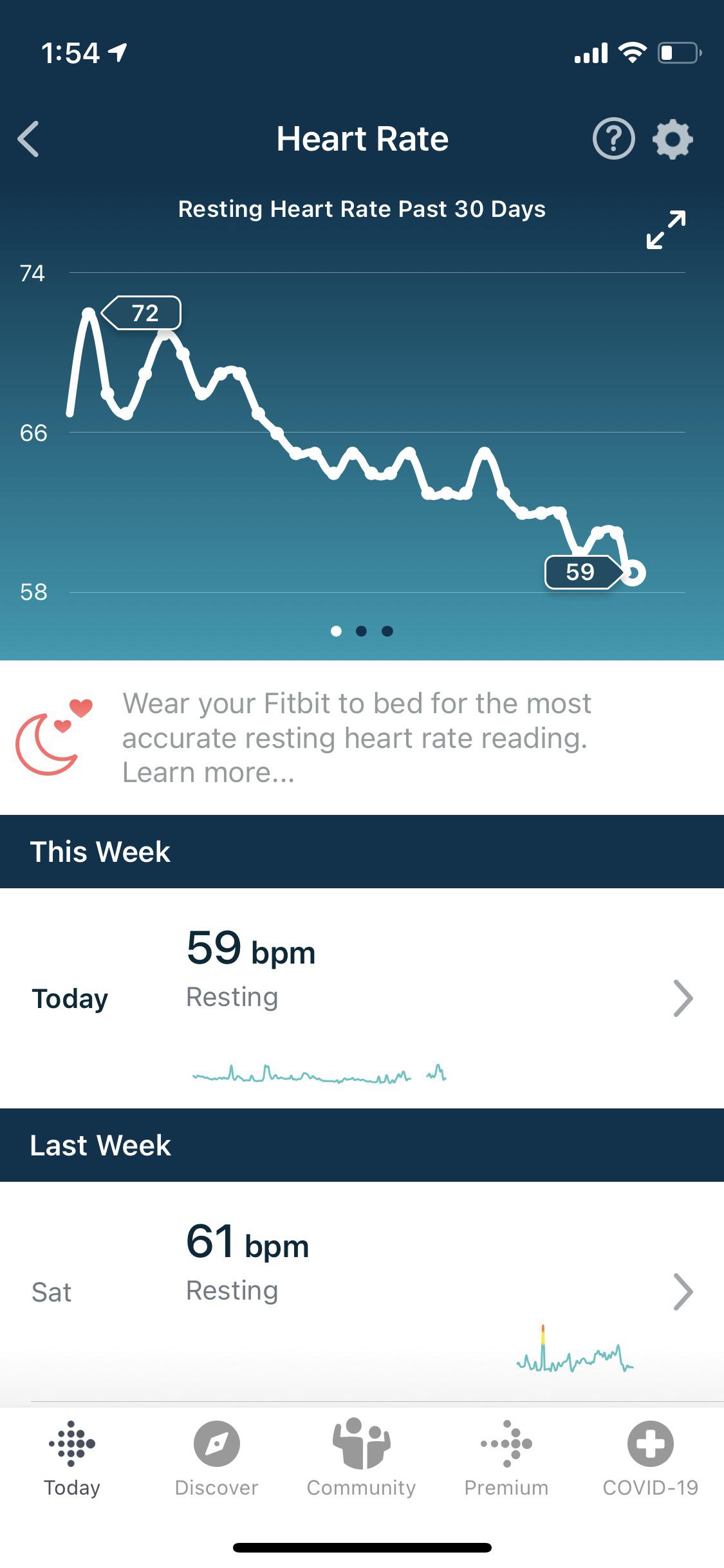 Effect Of One Month Of Regular Exercise On Resting Heart Rate : R/Fitbit