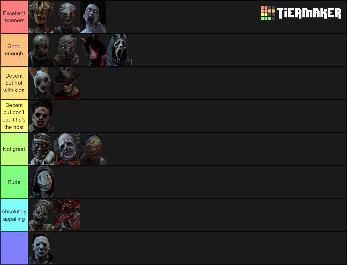 Market Noobs Step By Step Best Dark  Counterfeit Money