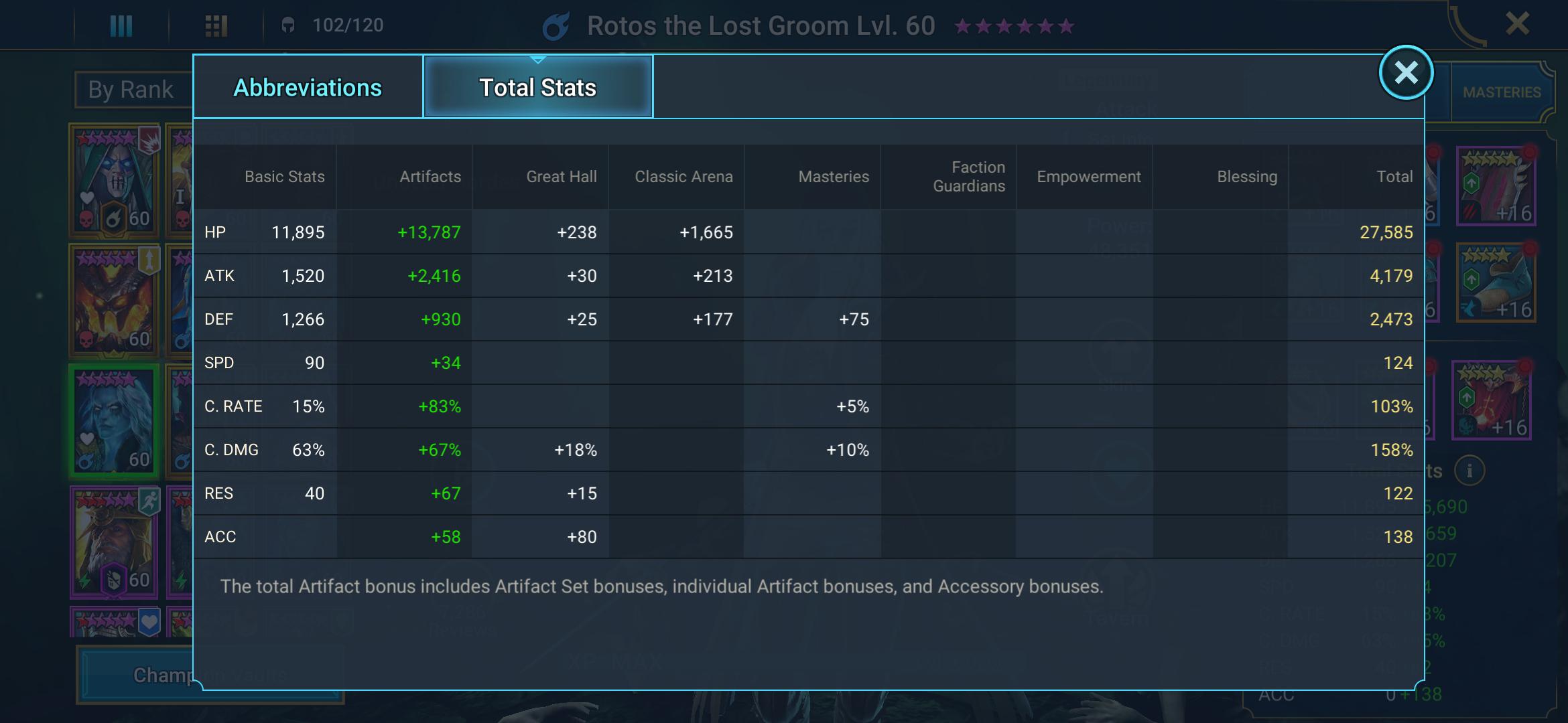 How can I improve my Rotos? : r/RaidShadowLegends