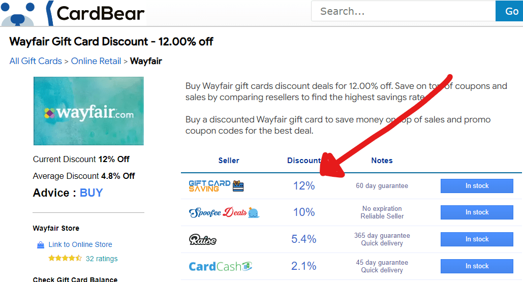 Wayfair Gift Cards are selling for 12 Off. Is there a limit to how