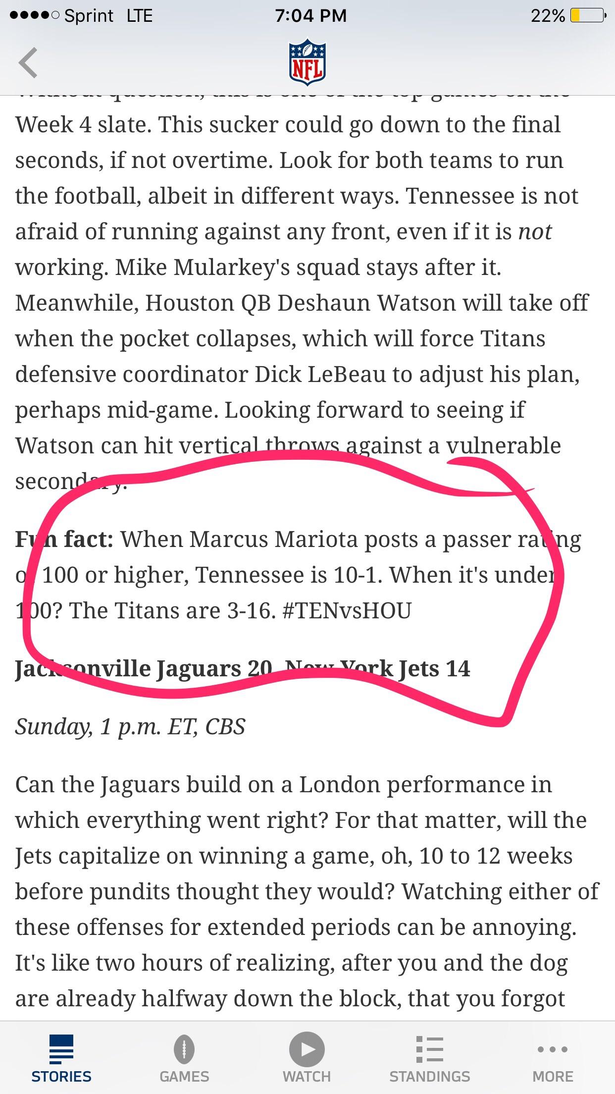 Gee, it's almost like how well a QB does effects how the team does or