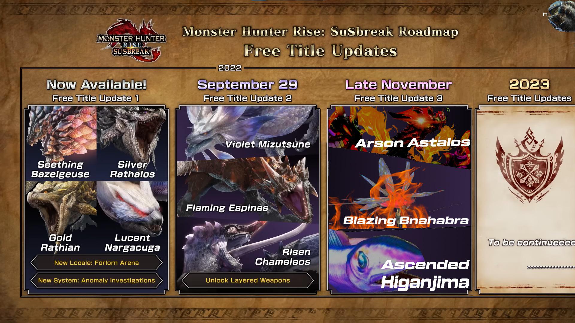 Totally legit leak of the November title update (source: trust me bro