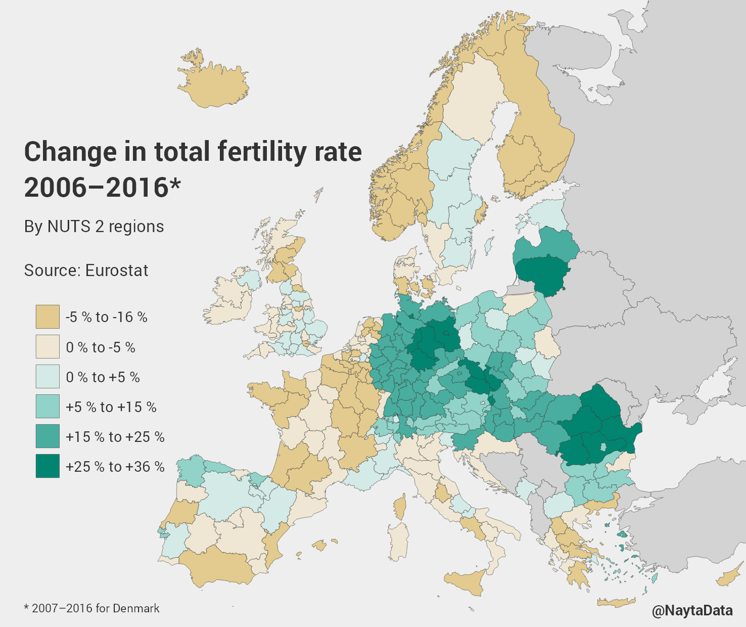 32+ Reliable Fertility Rates Facts You Will Enjoy