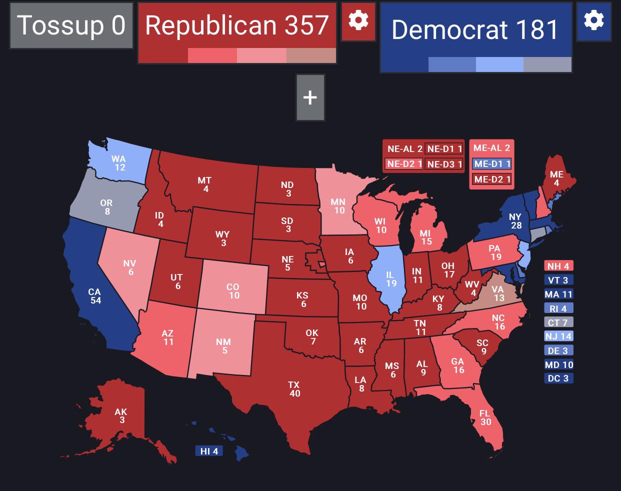 2024 if things don’t get better YAPms