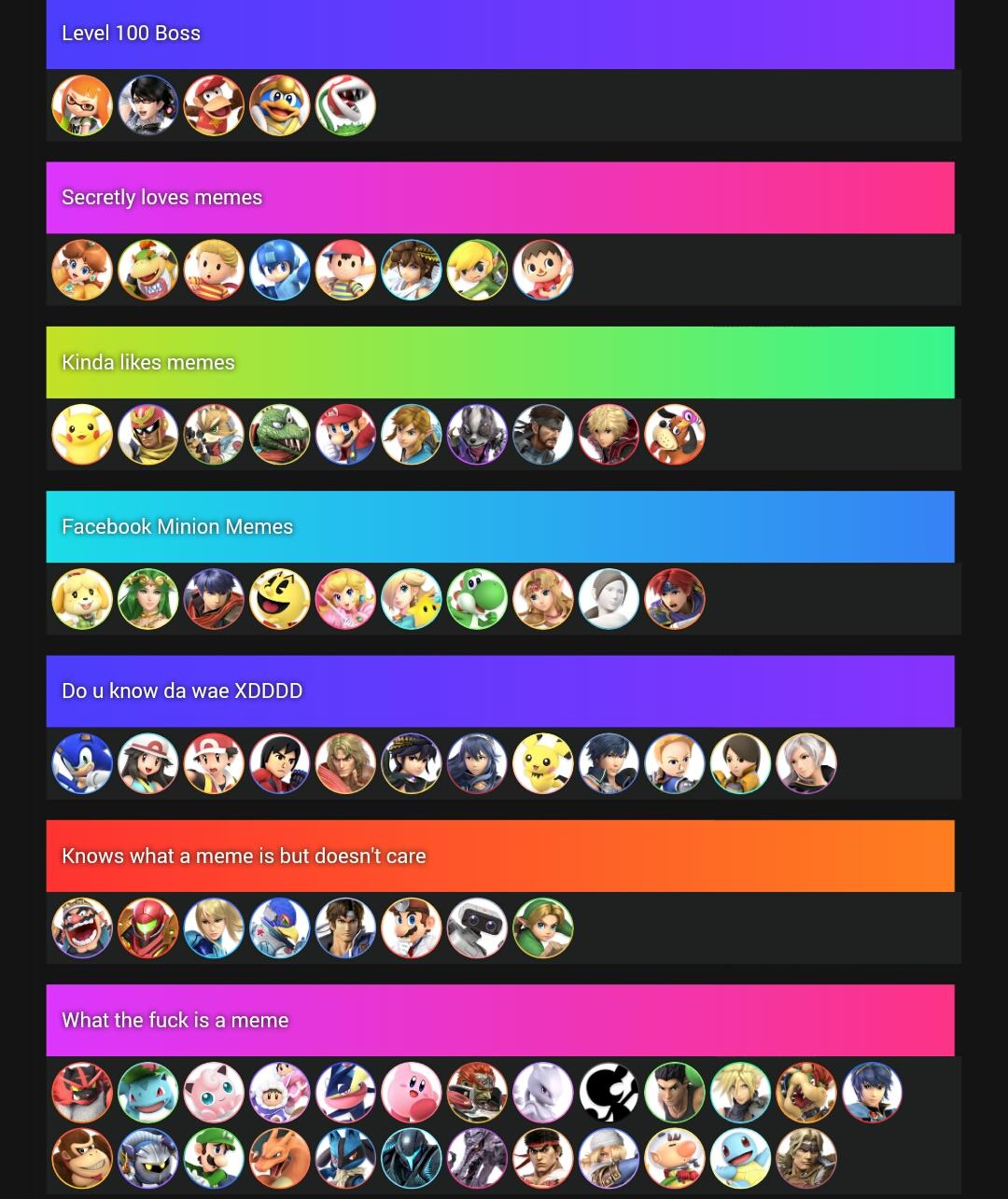 Meme Characters List Goimages Hogwash