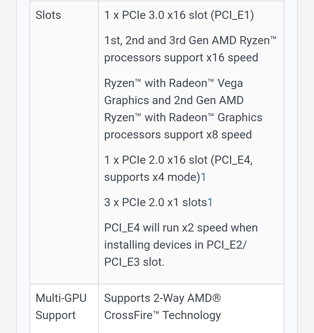 I have Motherboard With This Spec. is thatt Support 3060 non ti Graphic