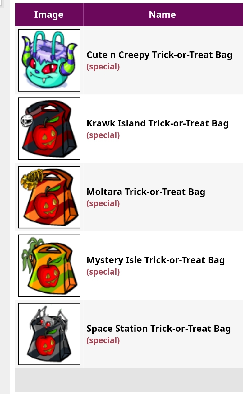 I found these old Halloween bags in my SDB. Is it worth it trying to
