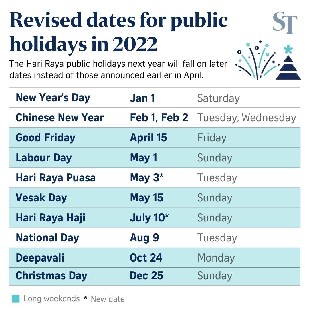 2022 holidays consist of 6 long weekends. singapore