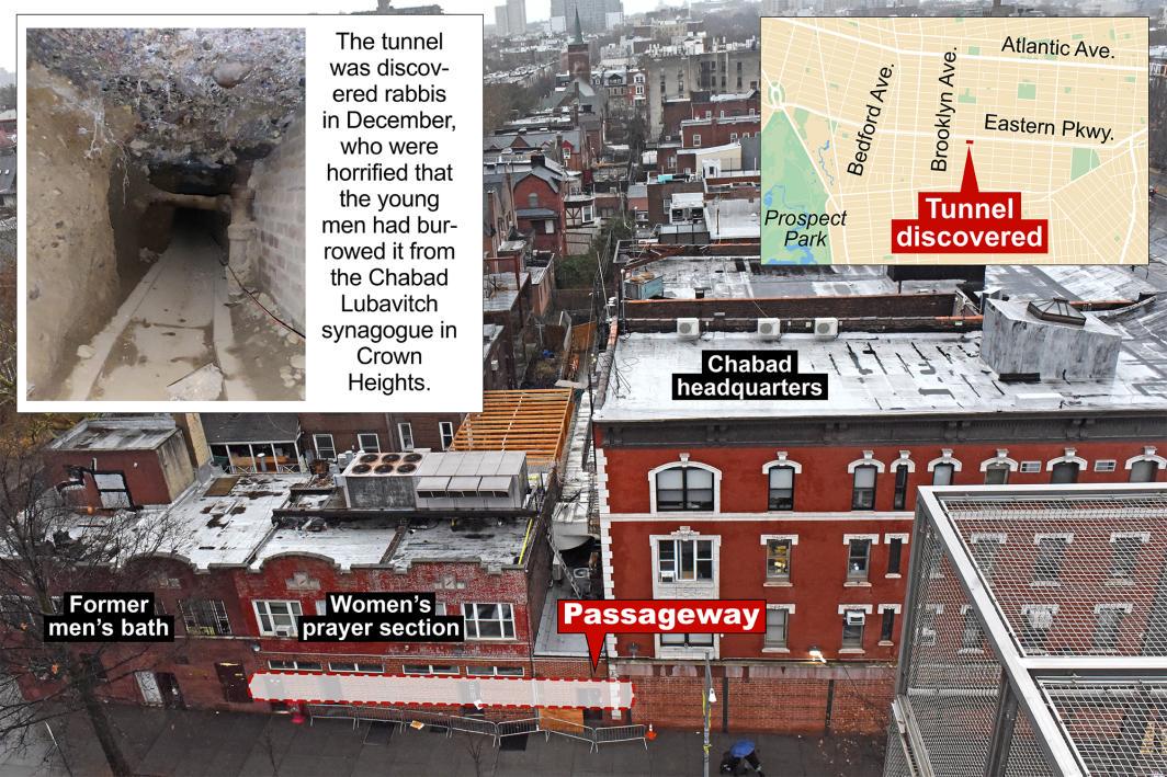 Secret tunnel found under Jewish centre in New York r/MapPorn