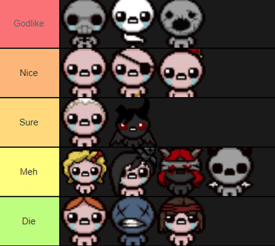 19 Binding Of Isaac Character Tier List Tier List Update
