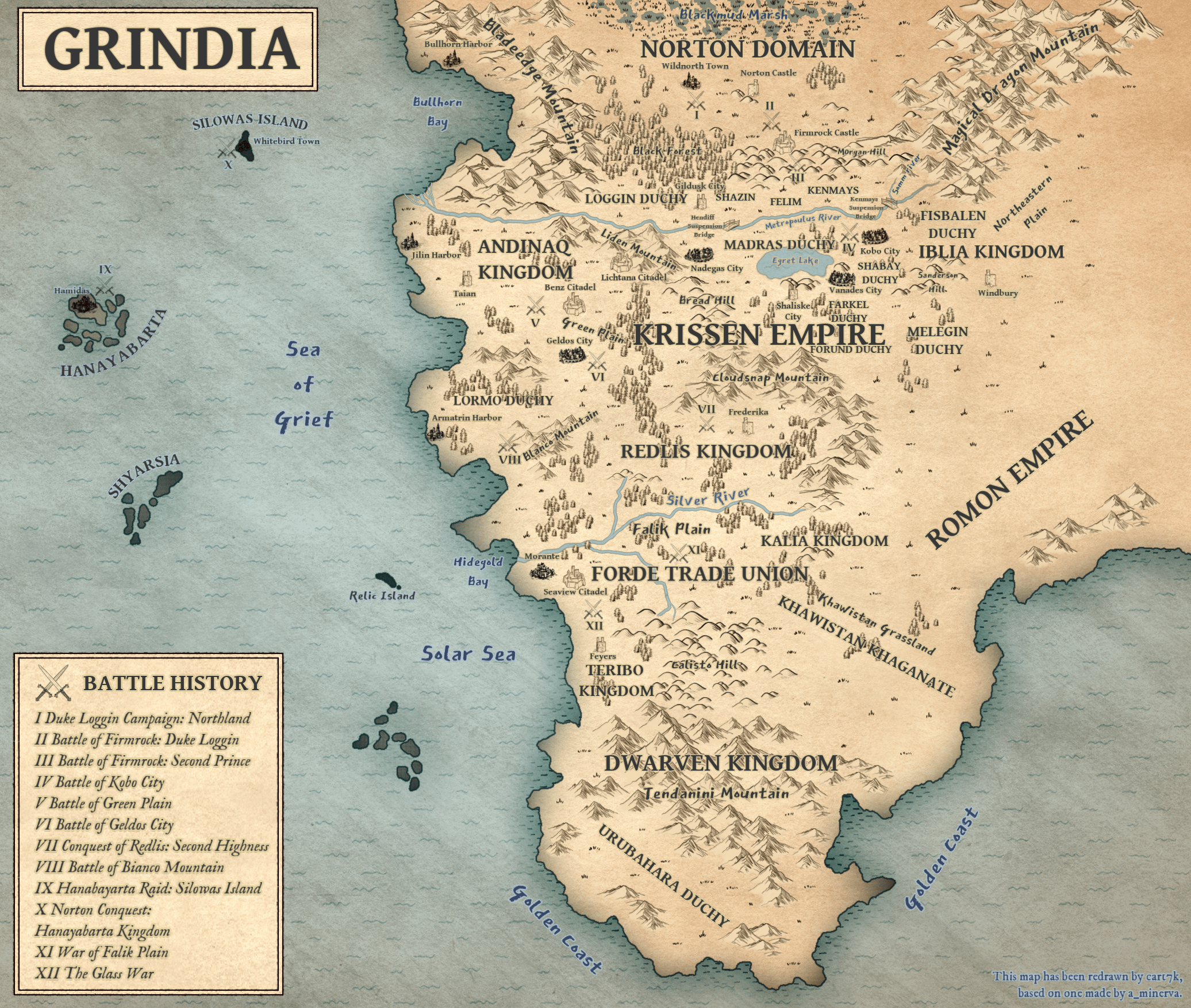 [Tales of the Reincarnated Lord] I have redrawn/remade old