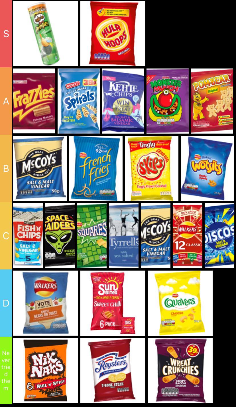 UK crisps tierlist (there is two walkers because one is normal walkers
