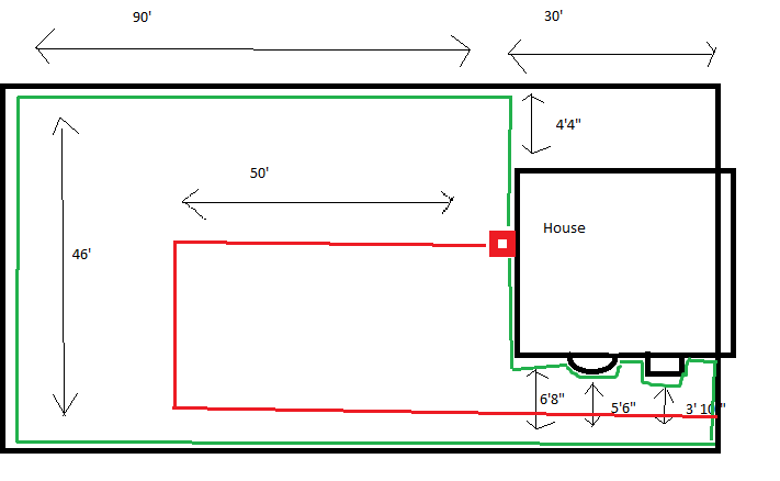 Husqvarna boundary wire setup advice : r/automower
