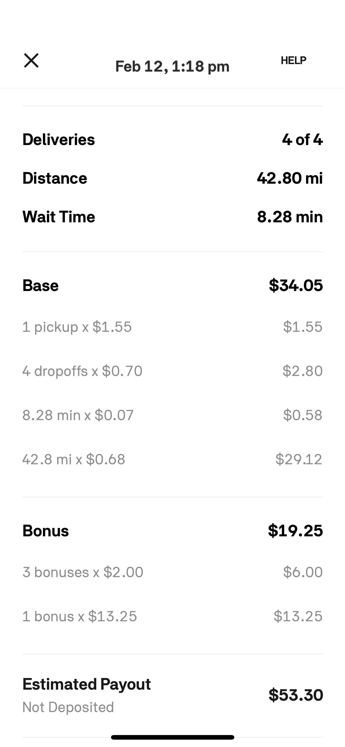 Since people on my last post asked me how I was making so much before