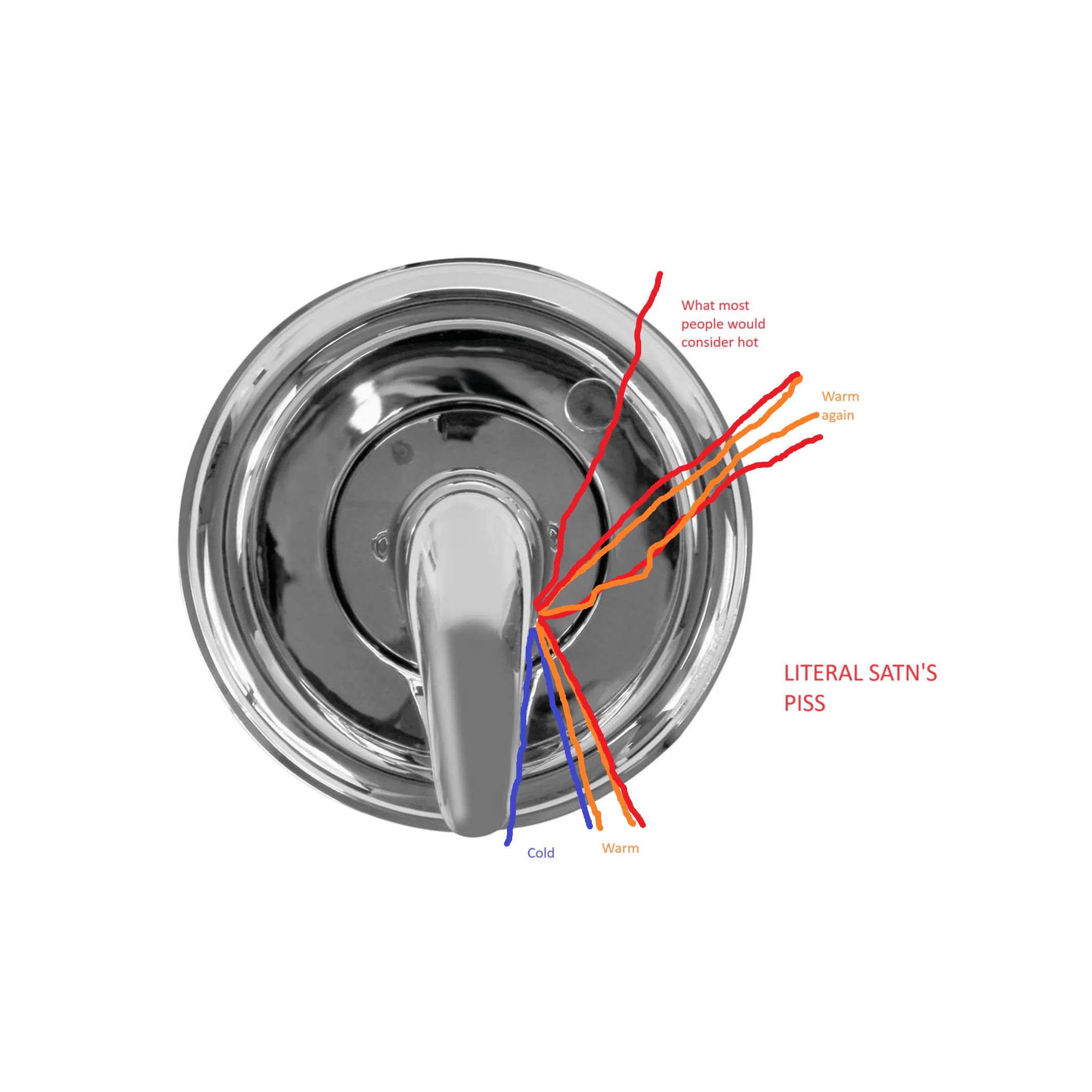 Why is my shower sometimes like this? Usually works normal. Every now